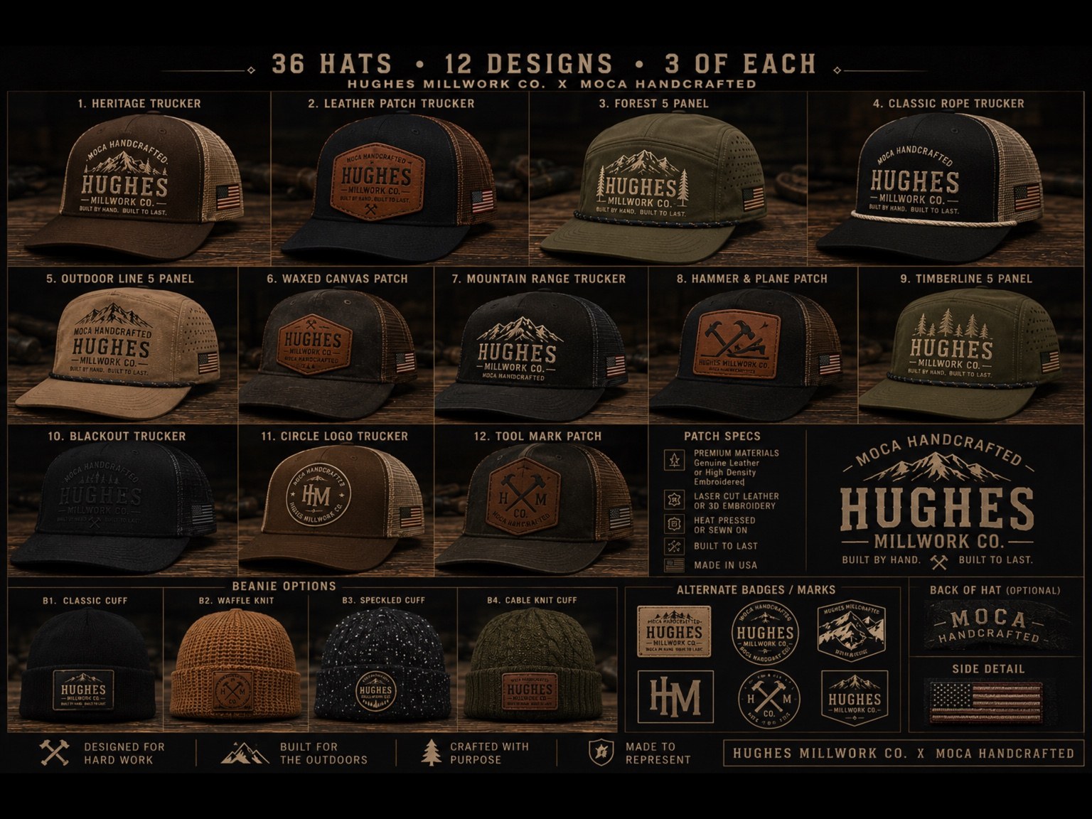 Concept board exploring twelve Hughes Millwork Co. hat variations